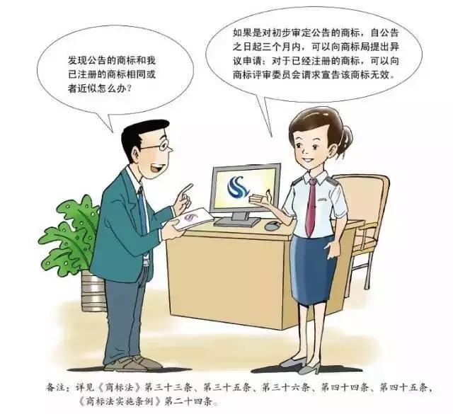 深圳商標(biāo)注冊,注冊指南